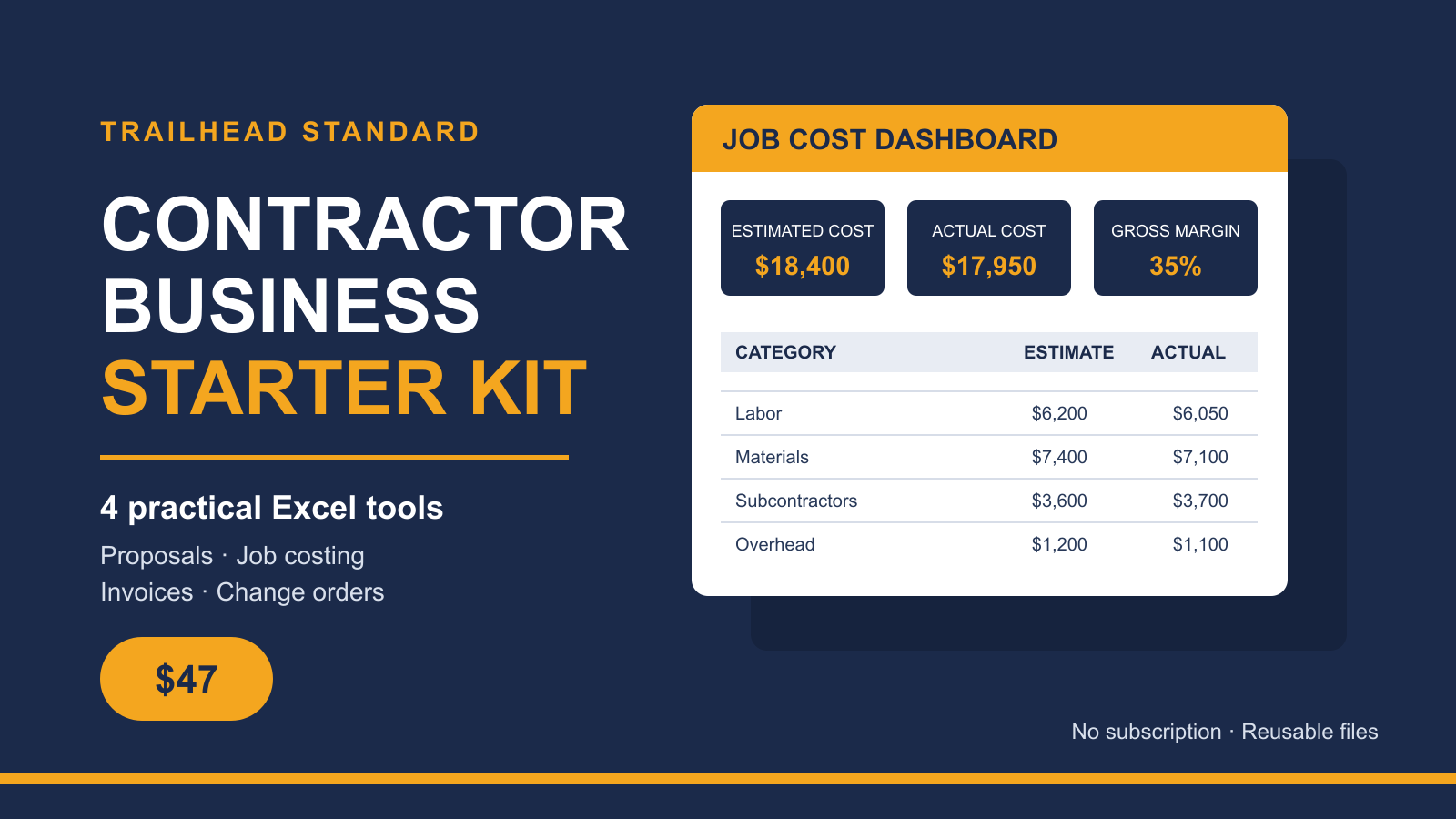 Contractor Business Starter Kit with four Excel templates